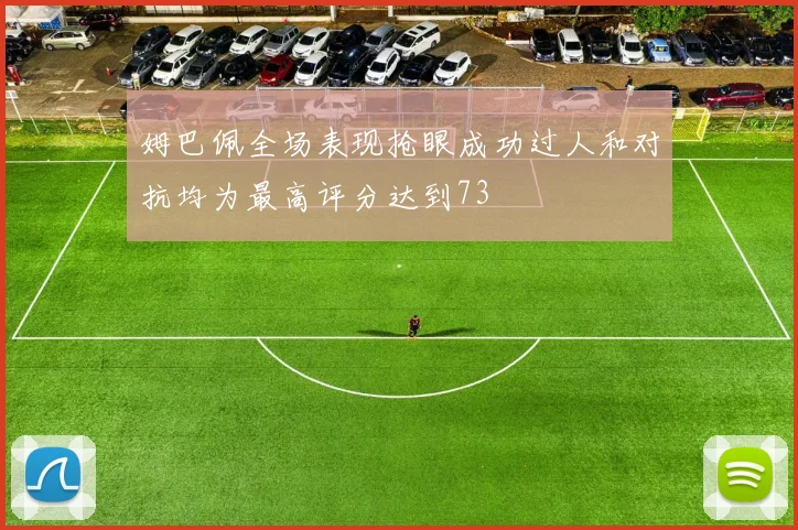 姆巴佩全场表现抢眼成功过人和对抗均为最高评分达到73
